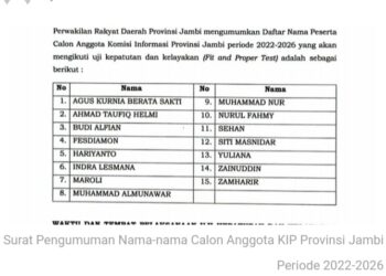 DPRD Umumkan 15 Nama Calon Anggota KIP Provinsi Jambi Periode 2022-2026