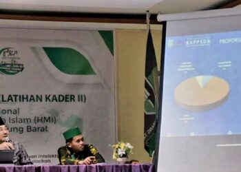 Anwar Sadat Jadi Pemateri Intermediate Training Tingkat Nasional HMI Tahun 2023