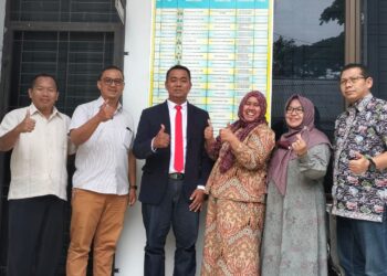 Penyebab Haris-Sani Menang di Pilgub Jambi 2020, Hasil Riset Mahasiswa MM Unja Konsentrasi Pemasaran