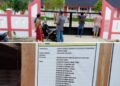 Merasa Ditipu Gaji Tak Dibayar Kepala Tukang, Pekerja Proyek APBN Meradang