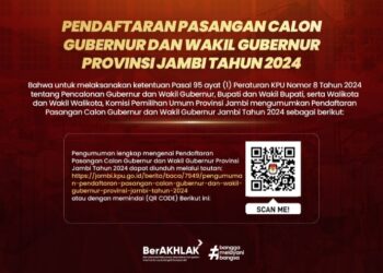 Pendaftaran Pasangan Calon Gubernur dan Wakil Gubernur Provinsi Jambi Tahun 2024